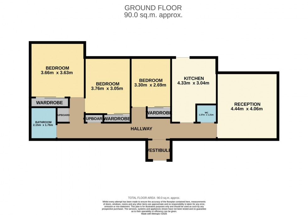 Floorplan for Carmyllie