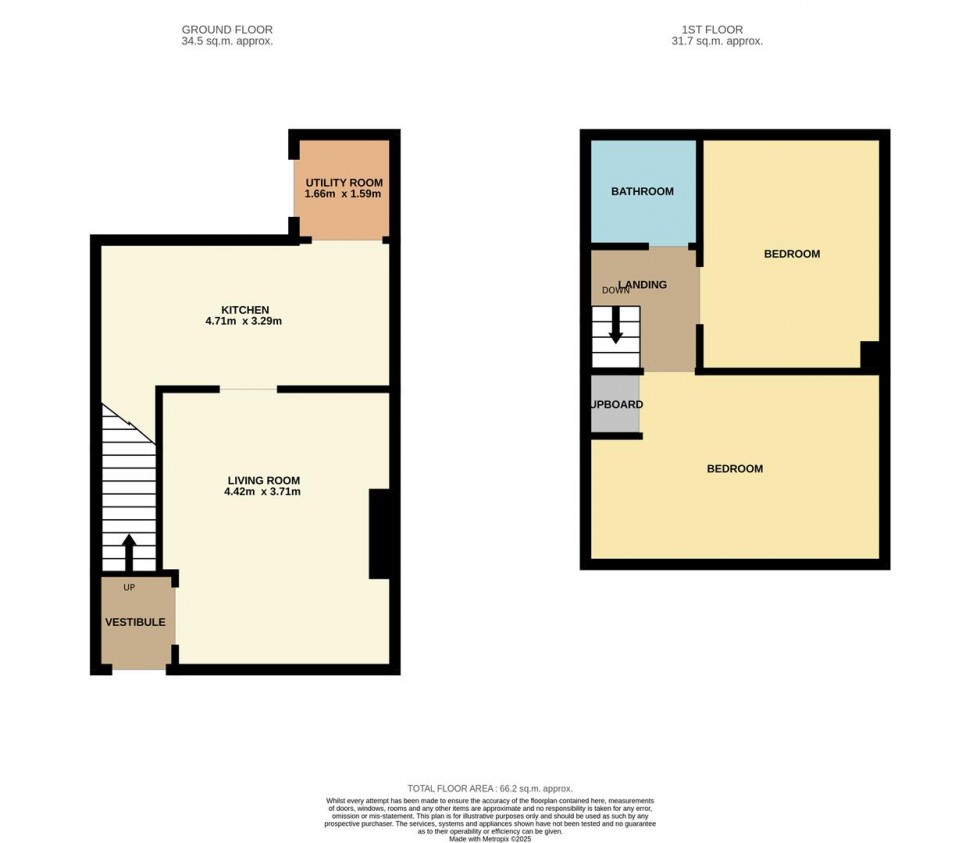 Floorplan for Glenogil Terrace, Forfar