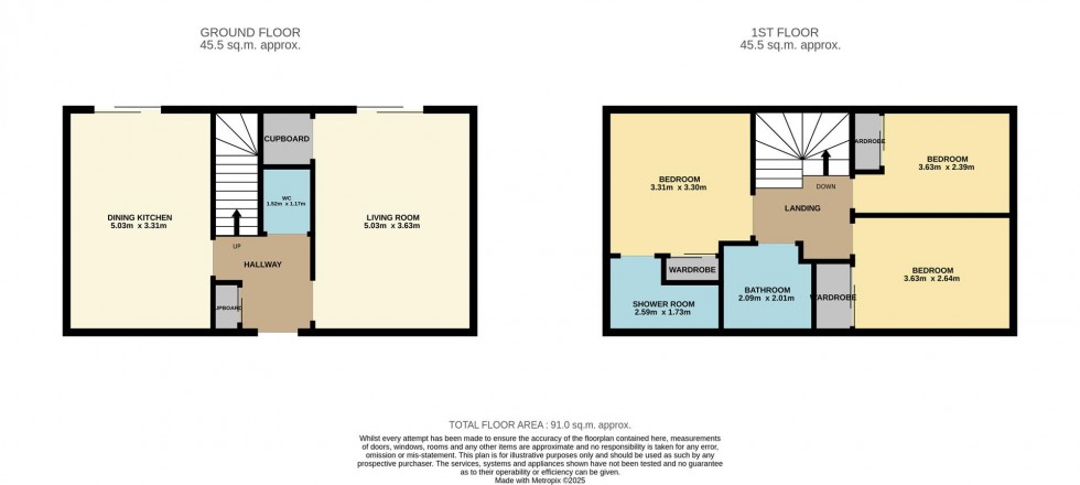 Floorplan for Buttars Loan, Dundee