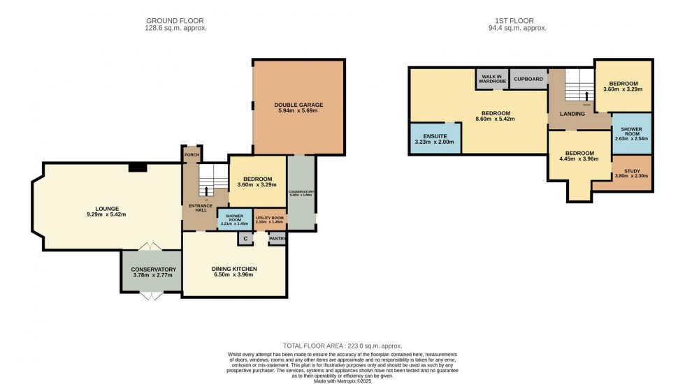 Floorplan for Colliston, Arbroath