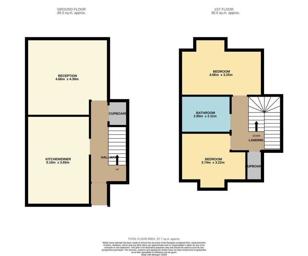 Floorplan for Strathmartine Road, Dundee