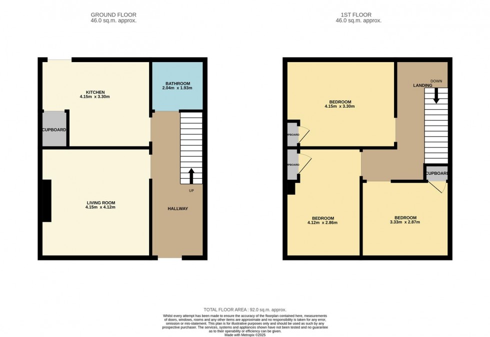 Floorplan for Finlaggan Crescent, Dundee