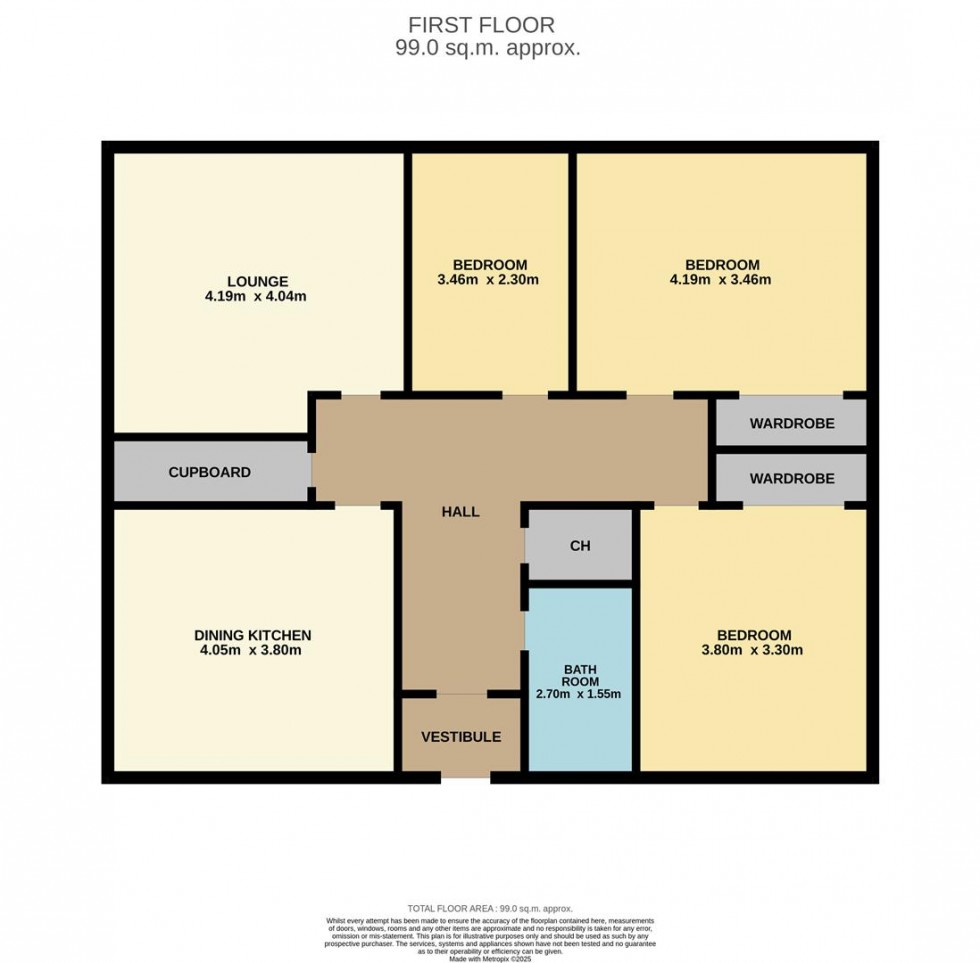 Floorplan for Queen Street, Forfar