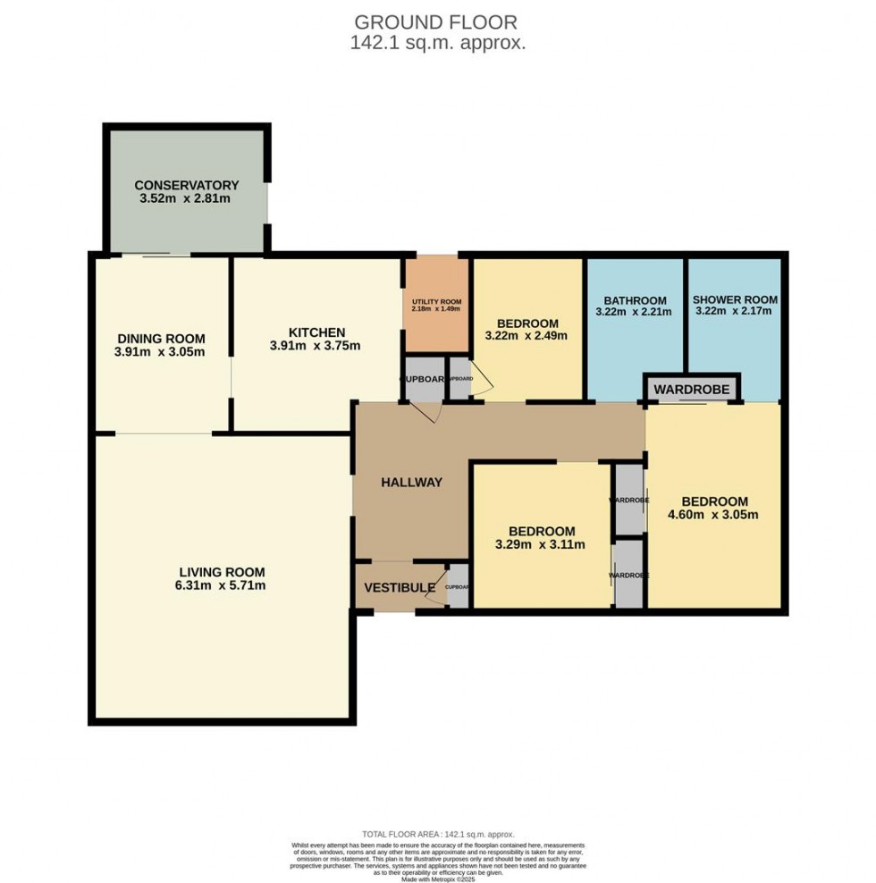 Floorplan for Newtyle