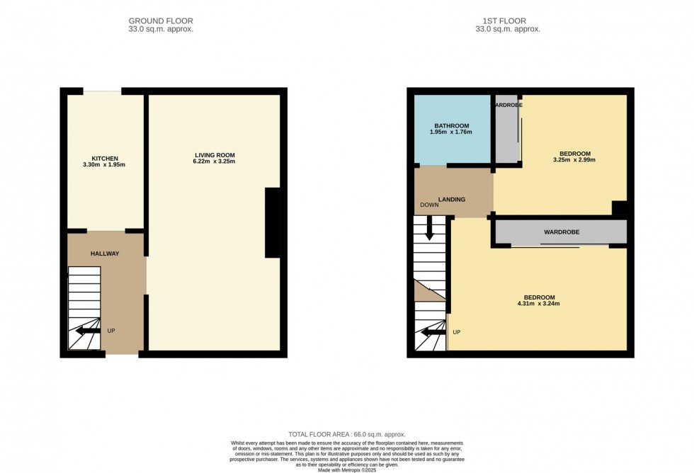 Floorplan for Gourdie Place, Dundee
