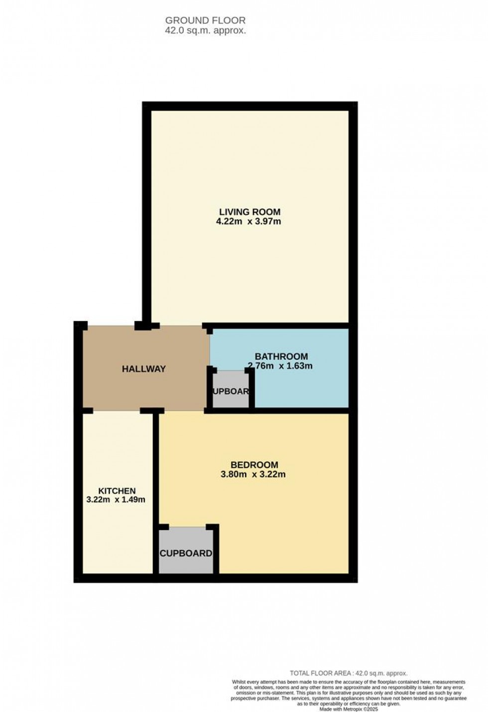 Floorplan for Abbotsford Street, Dundee