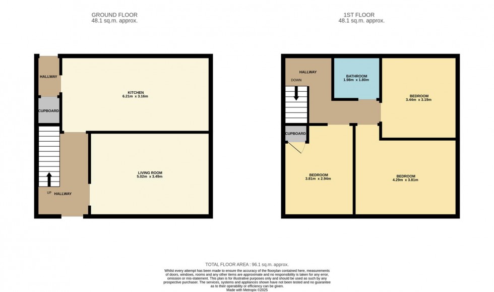 Floorplan for Finlarig Place, Dundee