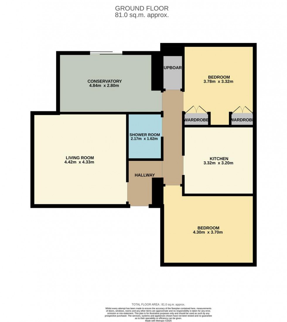 Floorplan for Kingoldrum, Kirriemuir