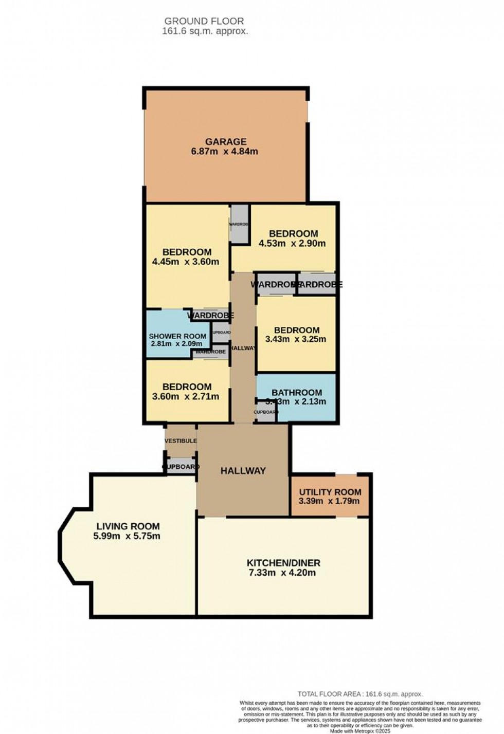Floorplan for Rosamunde Pilcher Drive, Longforgan