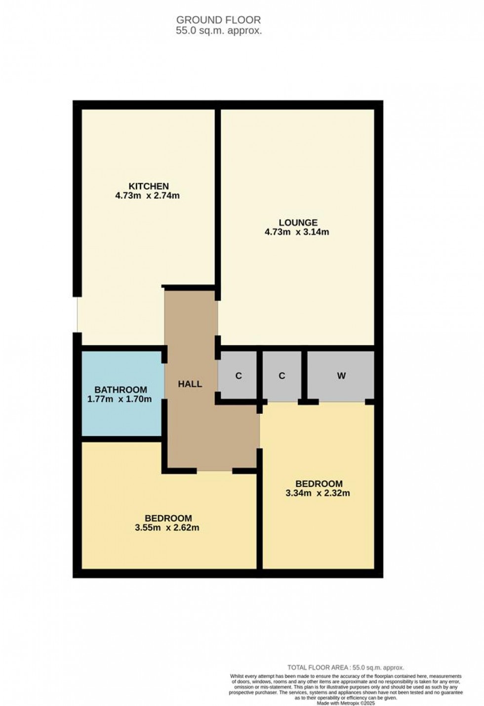 Floorplan for Fettercairn