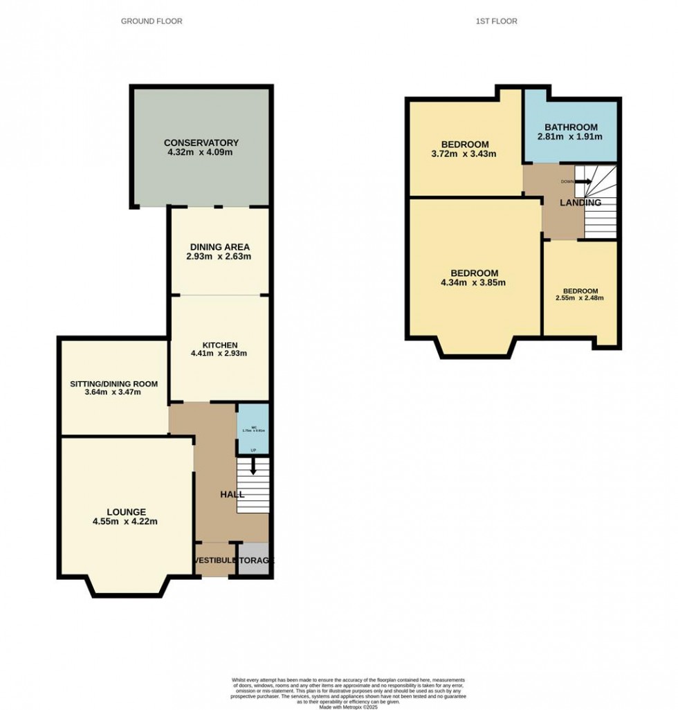 Floorplan for Golf Avenue, Monifieth