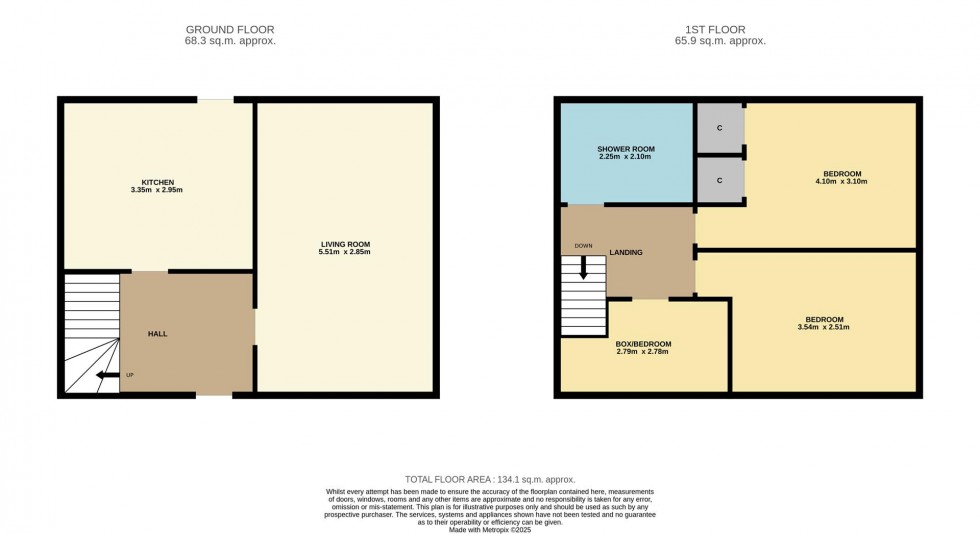 Floorplan for Newton Avenue, Arbroath