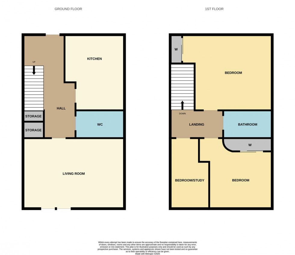 Floorplan for Sheriff Stein Place, Arbroath