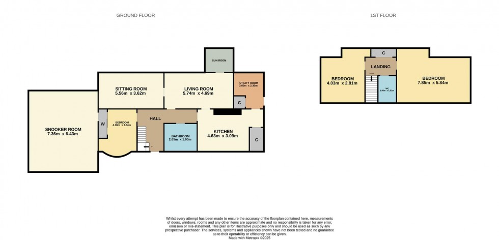 Floorplan for Menzieshill Road, Dundee