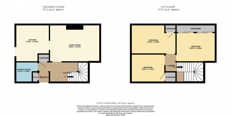 Floorplan for Dunarn Street, Newtyle
