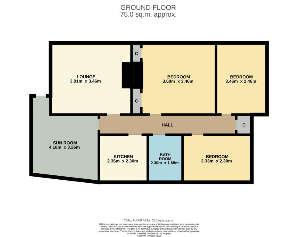 Floorplan for James Street, Carnoustie