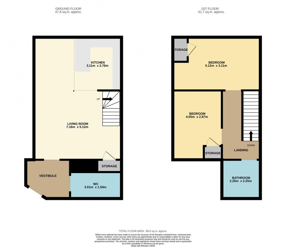 Floorplan for Castle Street, Newtyle