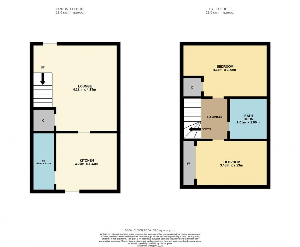 Floorplan for Peacehill View, Wormit