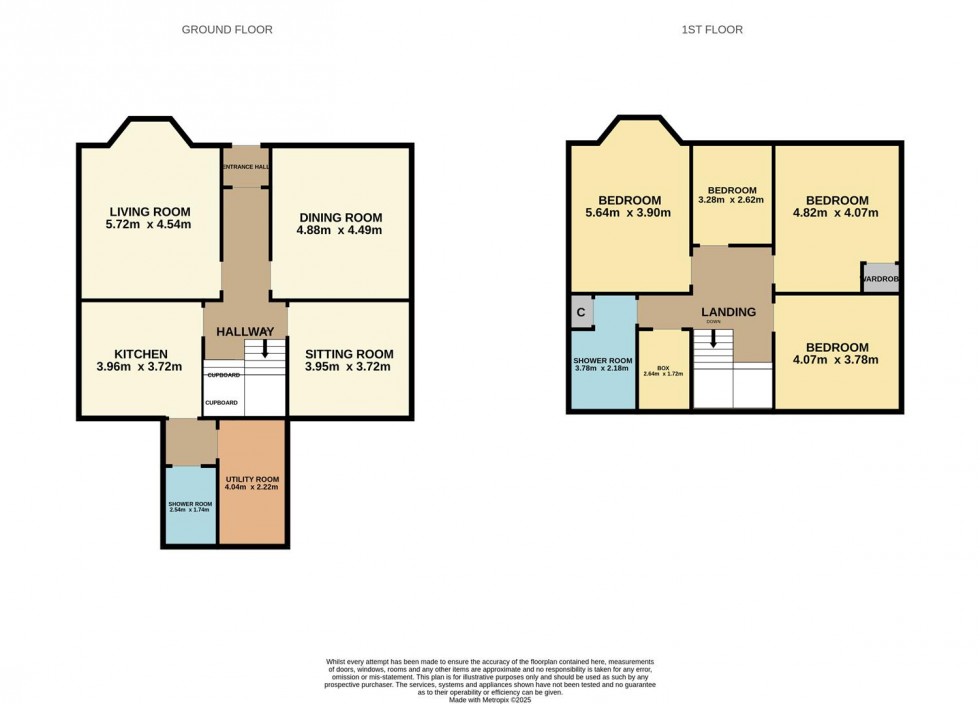 Floorplan for Strathern Road, Broughty Ferry