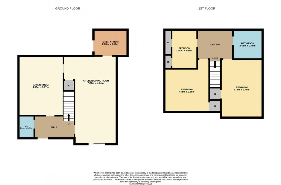Floorplan for Gillies Place, Broughty Ferry
