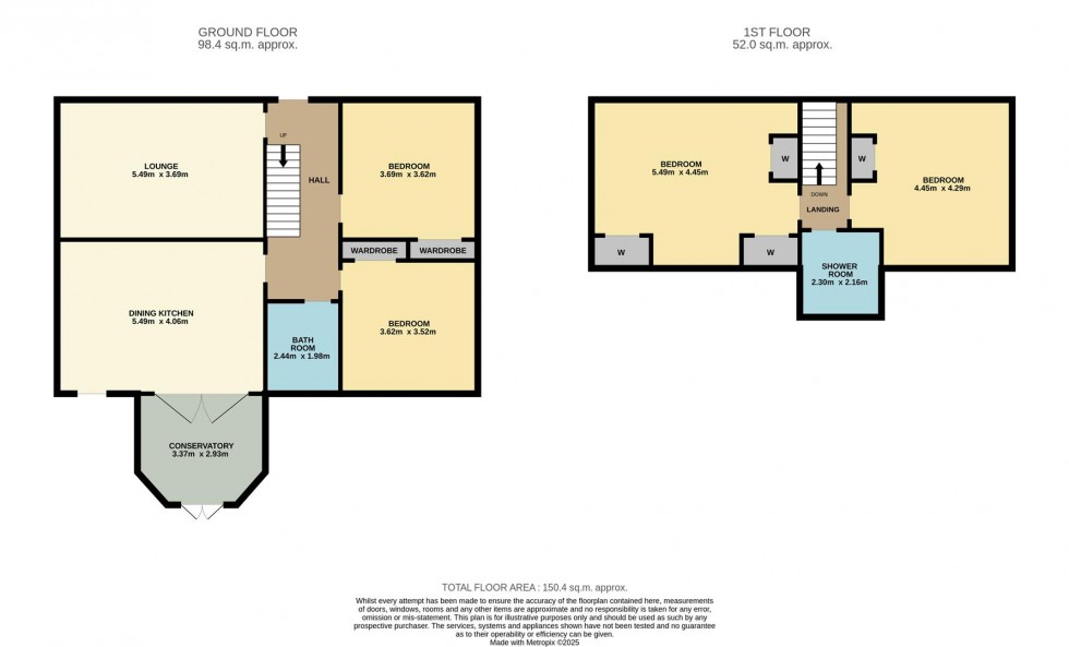 Floorplan for Coralbank, Rattray