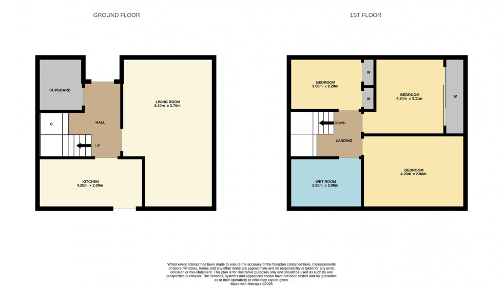 Floorplan for Charleston Drive, Dundee