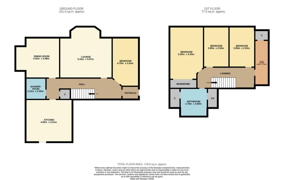 Floorplan for Dundee Road, Meigle, Blairgowrie
