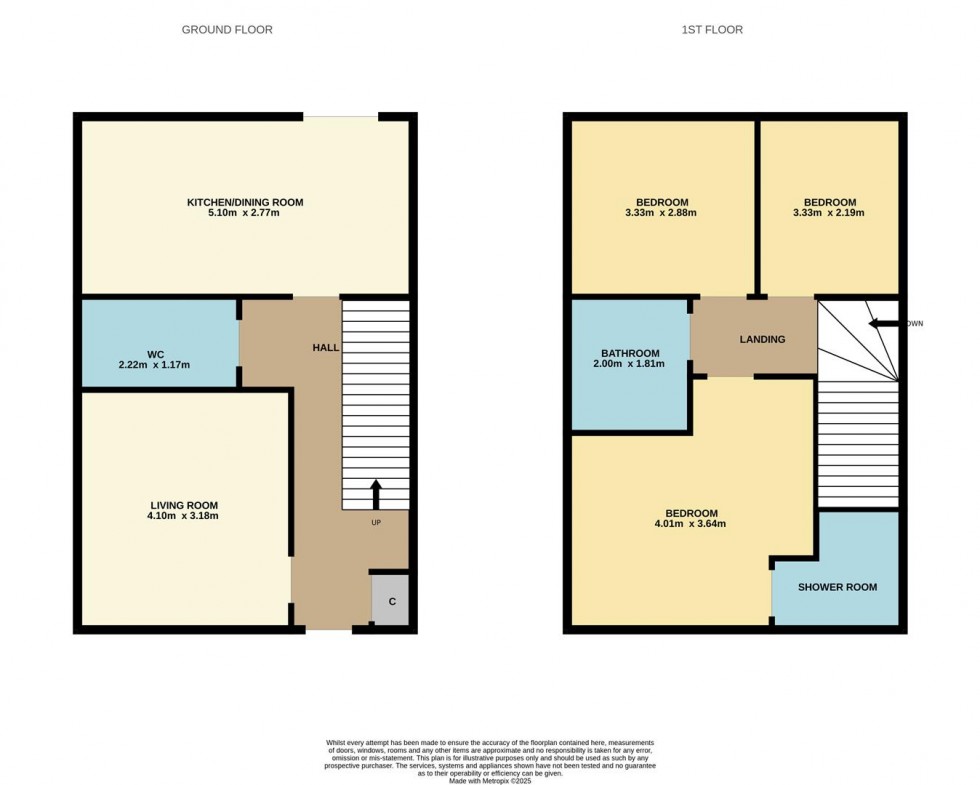 Floorplan for Dighty Street, Monifieth