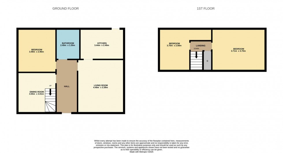 Floorplan for Burn Street, Dundee