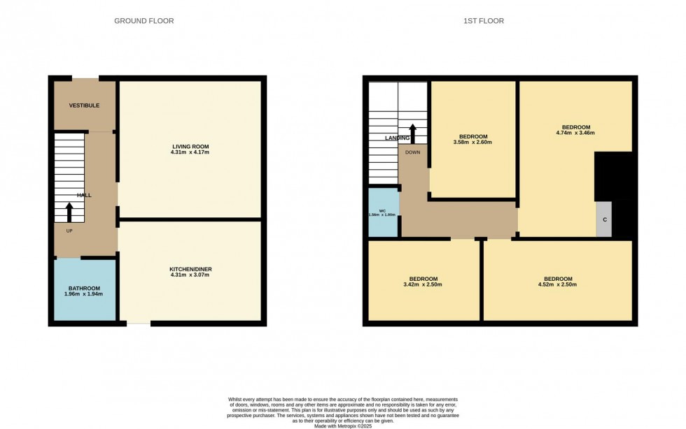 Floorplan for Lowson Avenue, Forfar