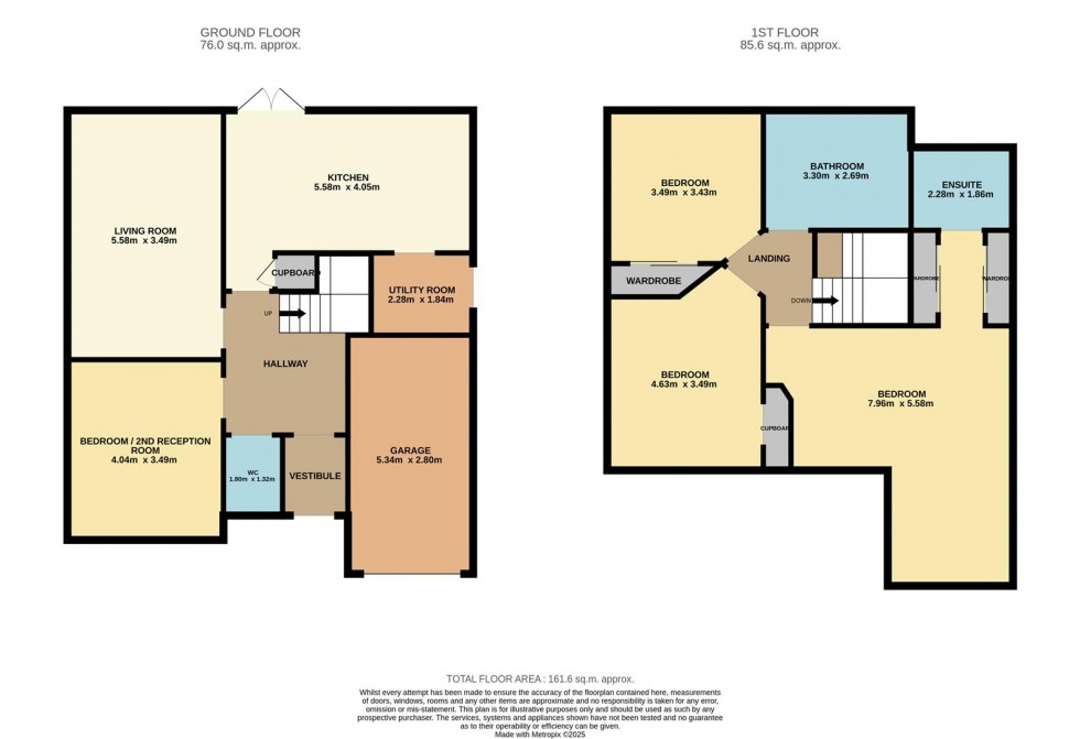 Floorplan for Dudhope Gardens, Dundee