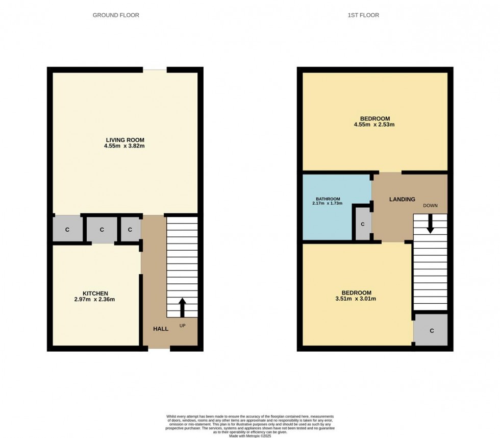 Floorplan for Dickson Avenue, Dundee