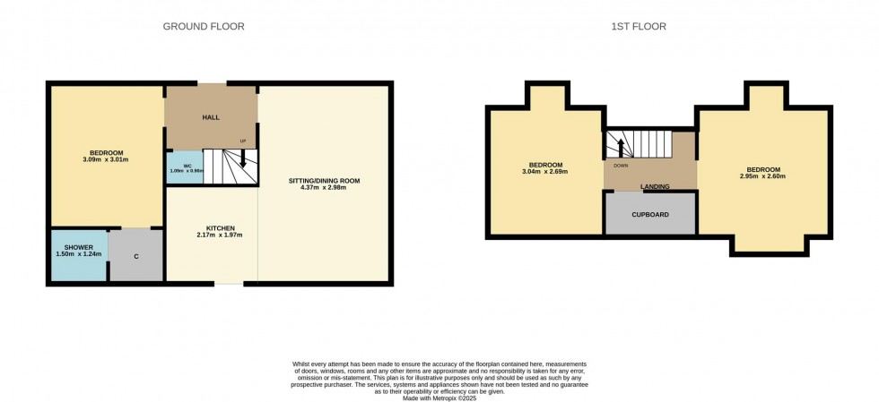 Floorplan for James Street, Alyth