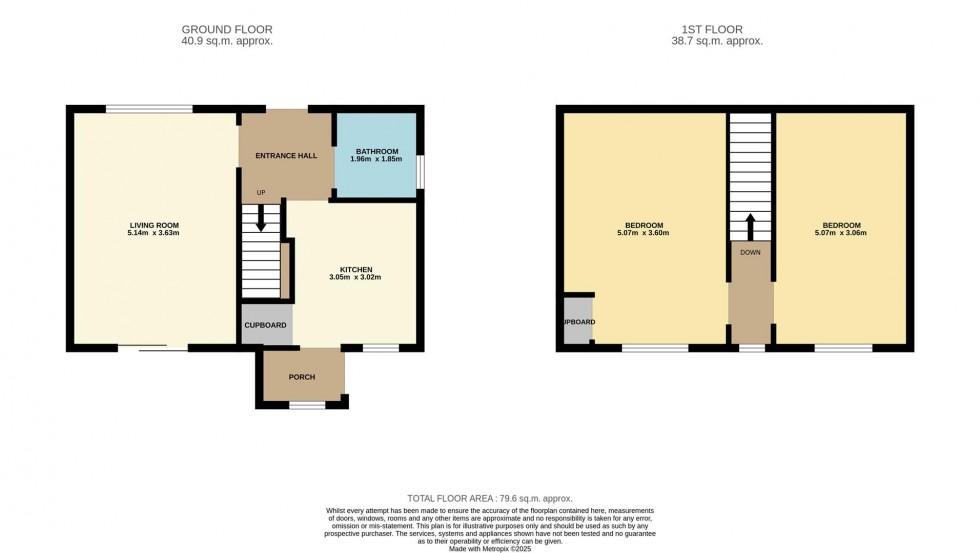 Floorplan for Brechin Road, Arbroath