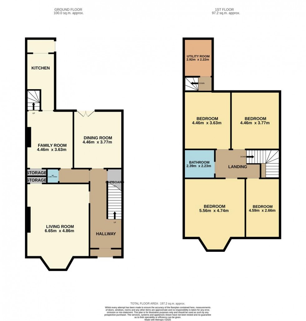 Floorplan for Perth Road, Dundee