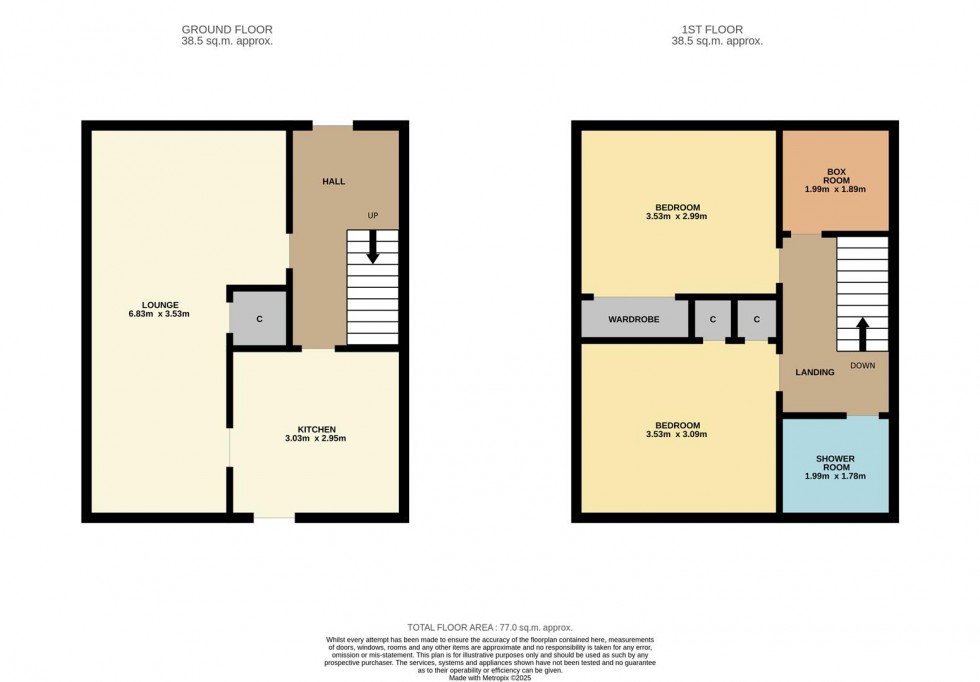 Floorplan for Pitreuchie Place, Forfar