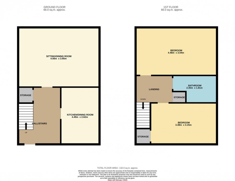 Floorplan for Nursery Road, Broughty Ferry, Dundee