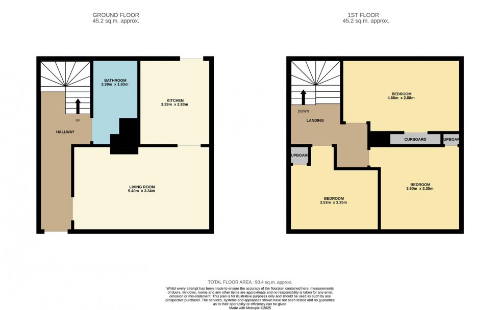 Floorplan for St. Giles Terrace, Dundee