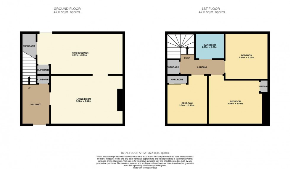 Floorplan for Balerno Street, Dundee