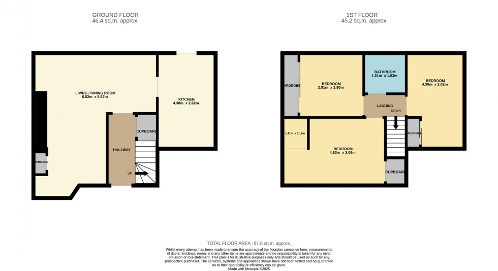 Floorplan for St. Ninians Road, Arbroath