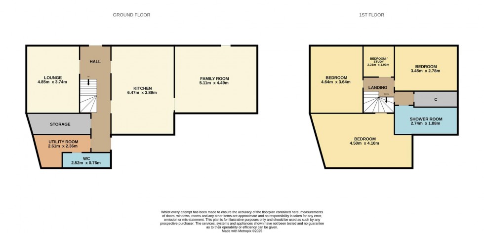 Floorplan for Gardyne Street, Friockheim, Arbroath