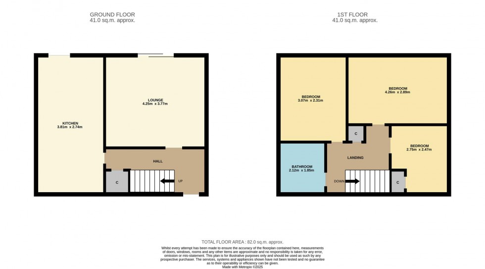 Floorplan for Muirdrum, Carnoustie