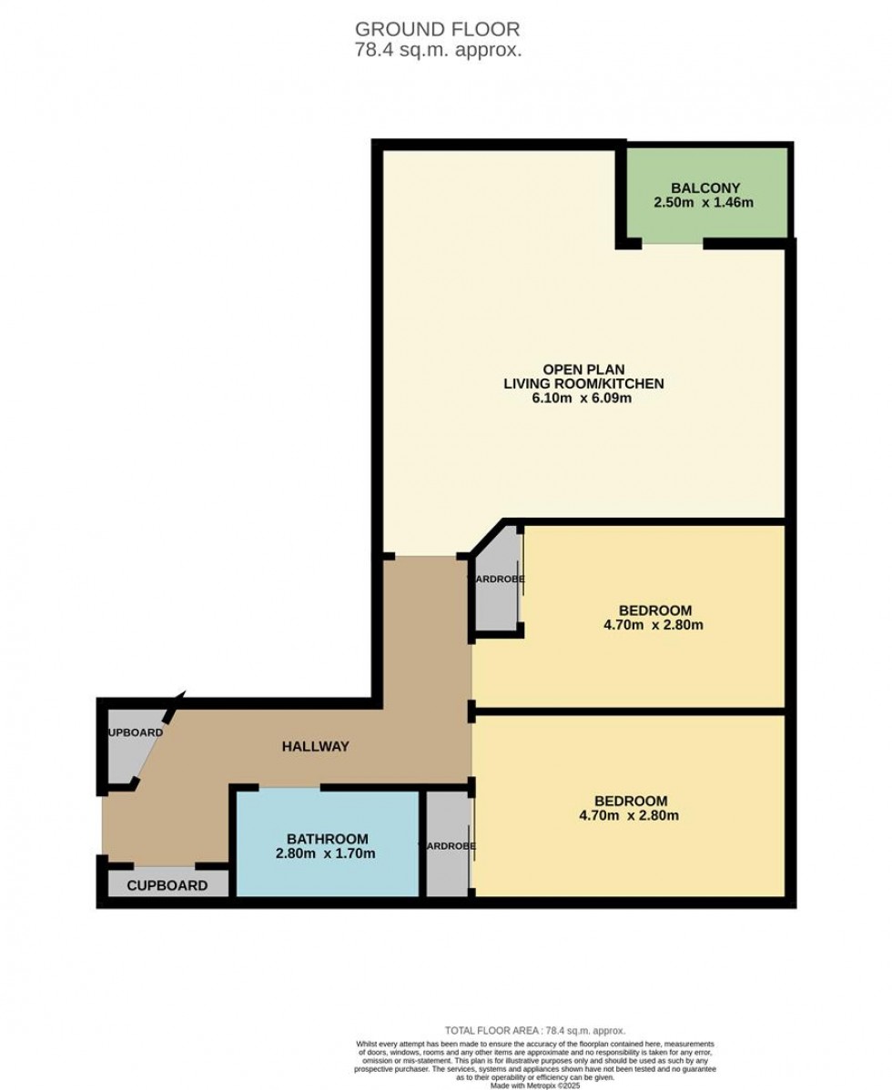 Floorplan for Mortimer Drive, Monifieth, Dundee