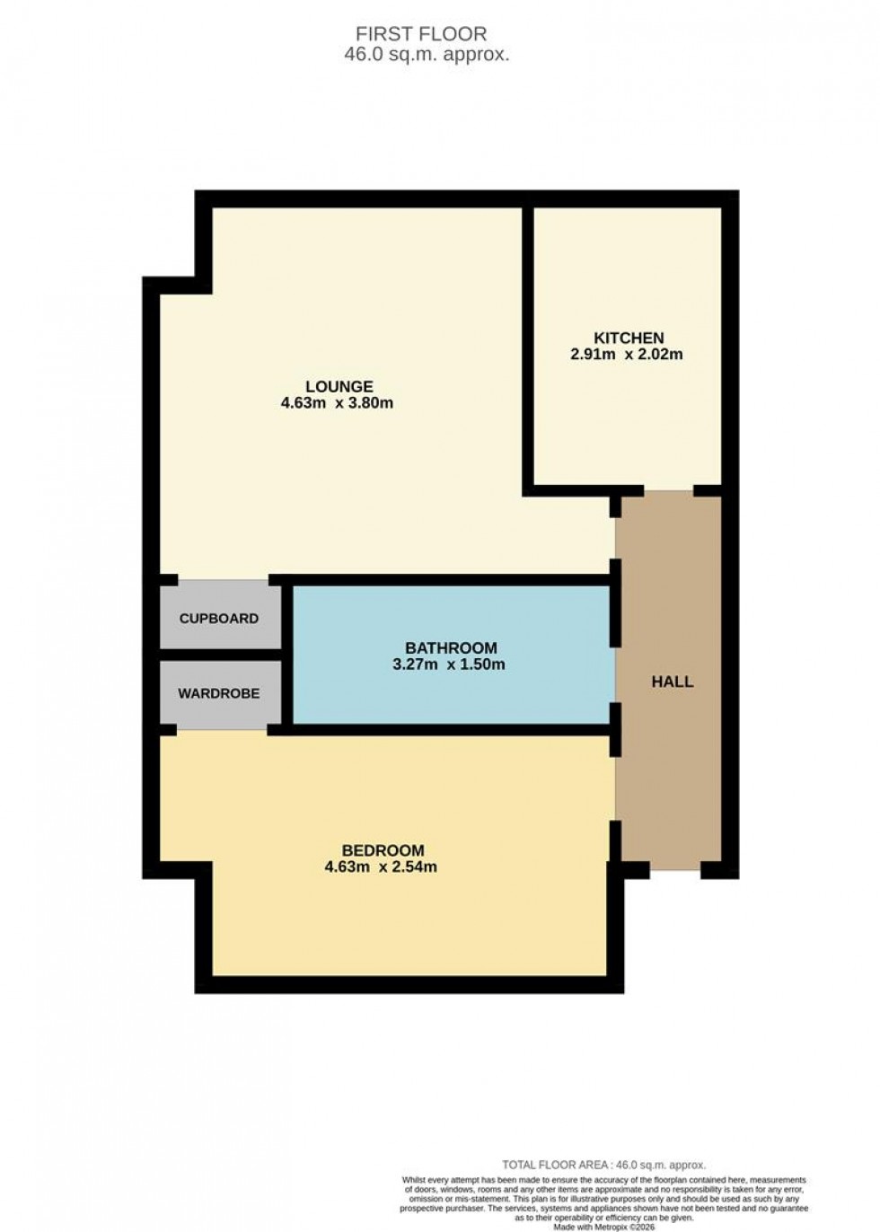 Floorplan for Roberts Street, Forfar