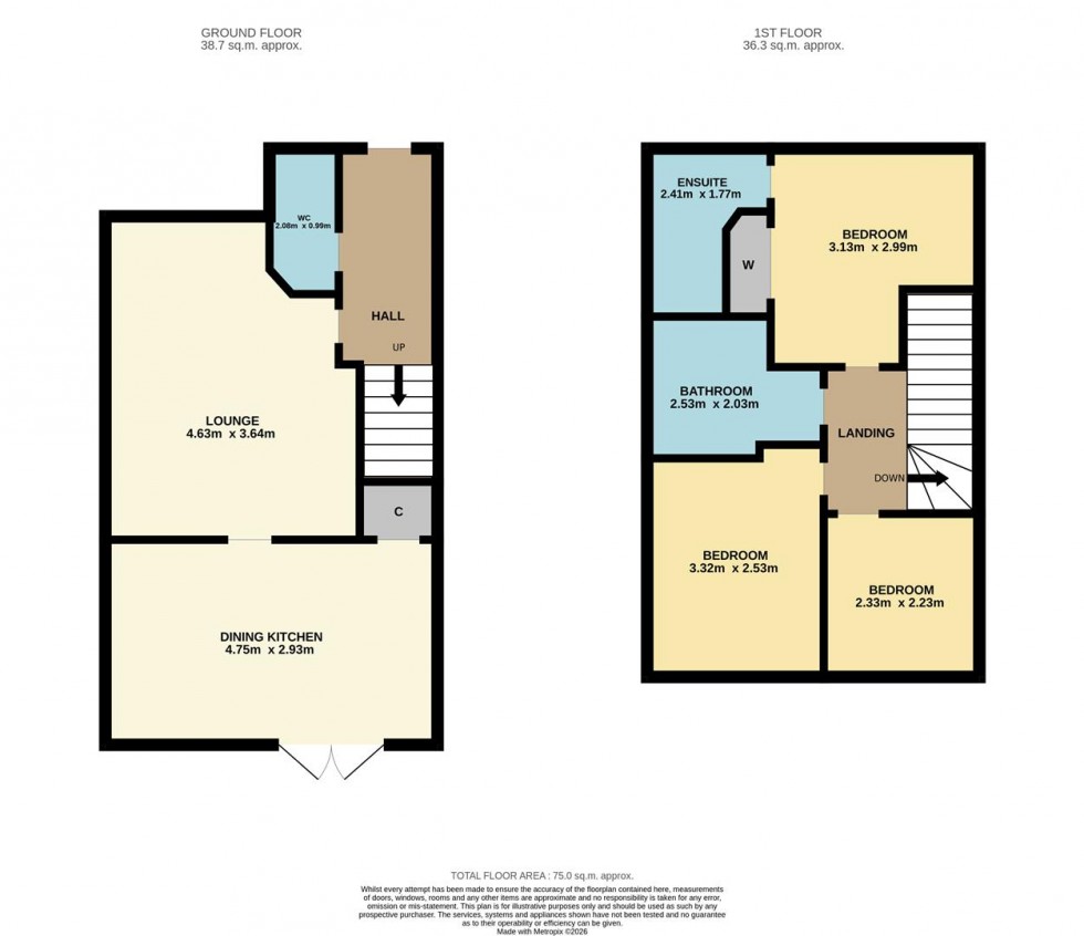 Floorplan for Murphy Place, Carnoustie