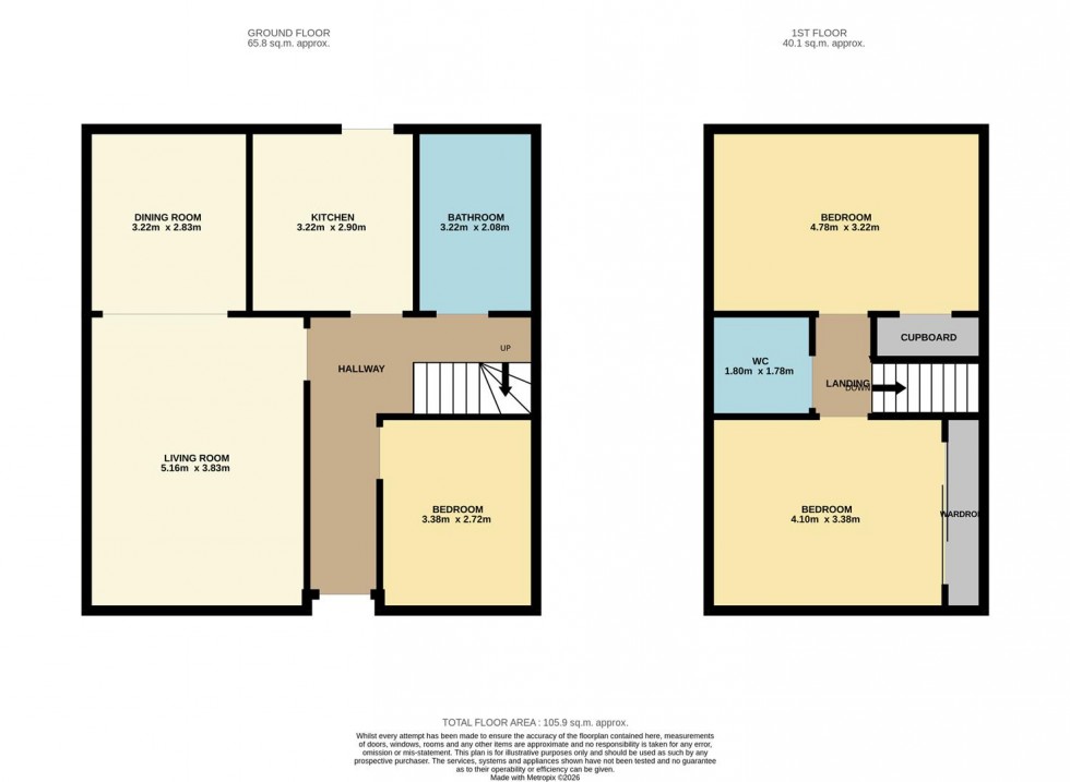 Floorplan for Travebank Gardens Monifieth Dundee
