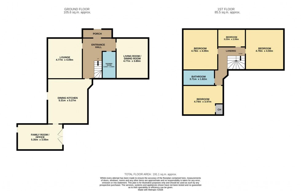 Floorplan for Lochmill, Kirriemuir