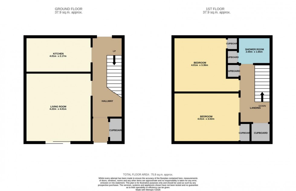 Floorplan for Catterline Crescent, Dundee
