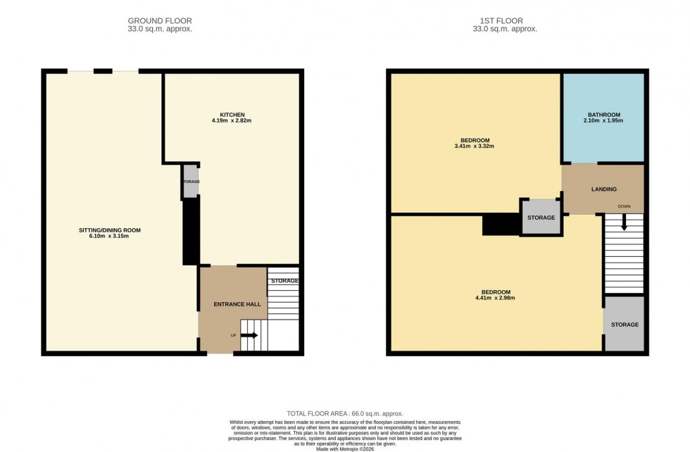 Floorplan for Dunholm Road, Dundee