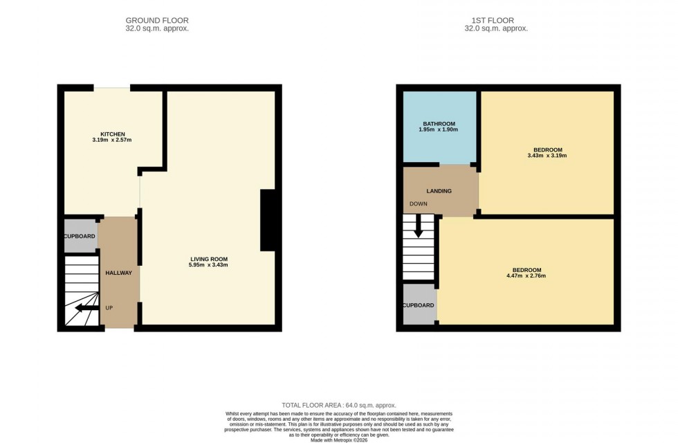 Floorplan for Balunie Place, Dundee